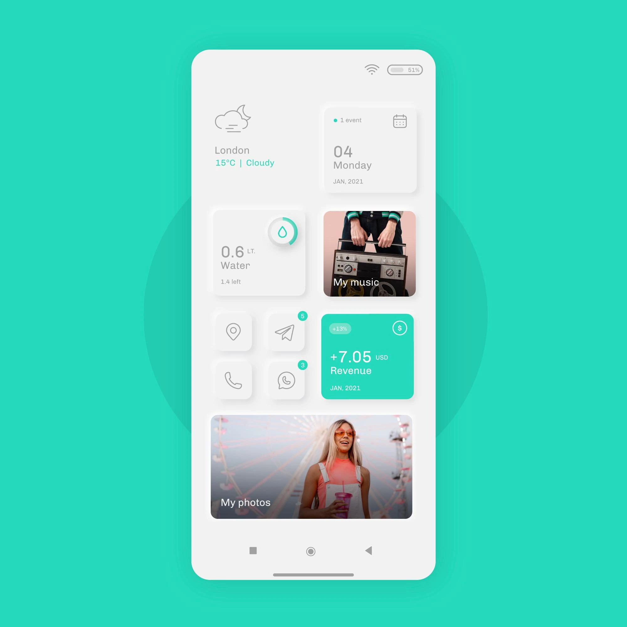 Estadísticas detalladas de tu progreso